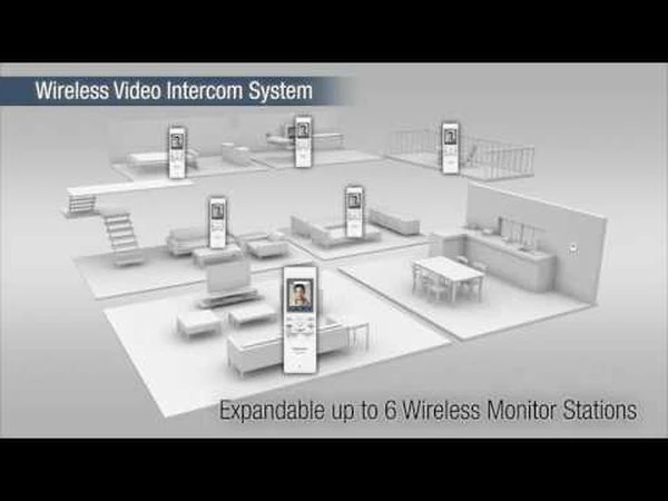 Panasonic VL-WD619AZ Wireless Handset To Suit VL-SWD275AZ Kit - Image 4
