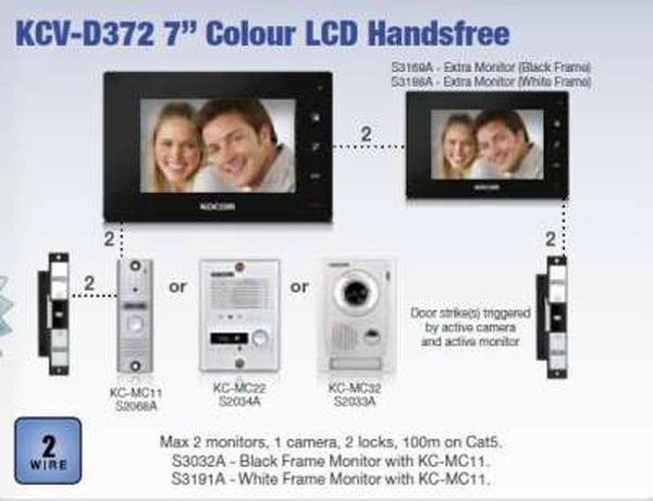 Kocom Intercom 7" Wide Screen + Slimline Door Station, 2 WIRE, Black Frame,KCV-D372 - Image 6